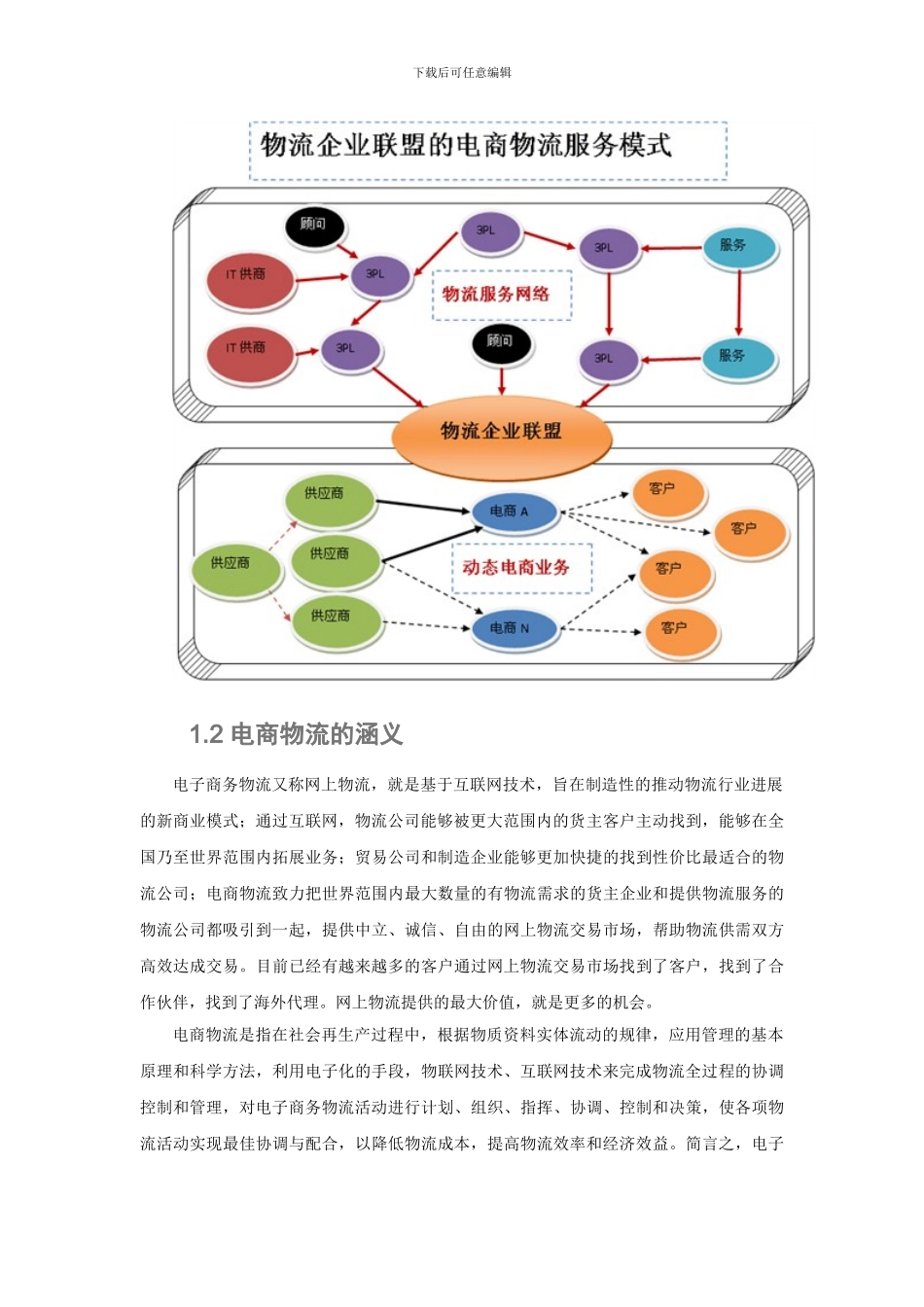网上最好的：电子商务物流解决方案_第2页
