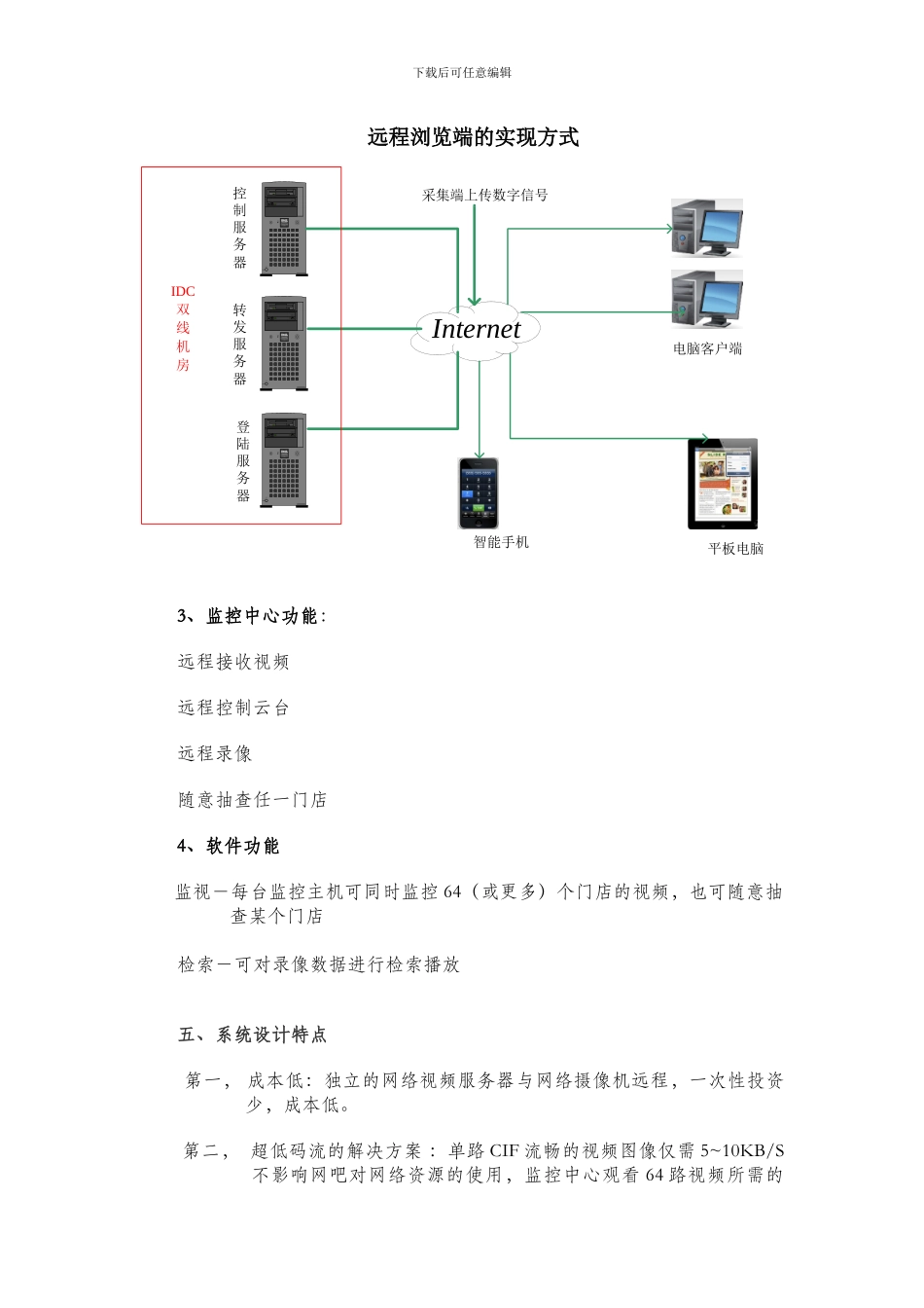 网吧监控系统解决方案_第3页