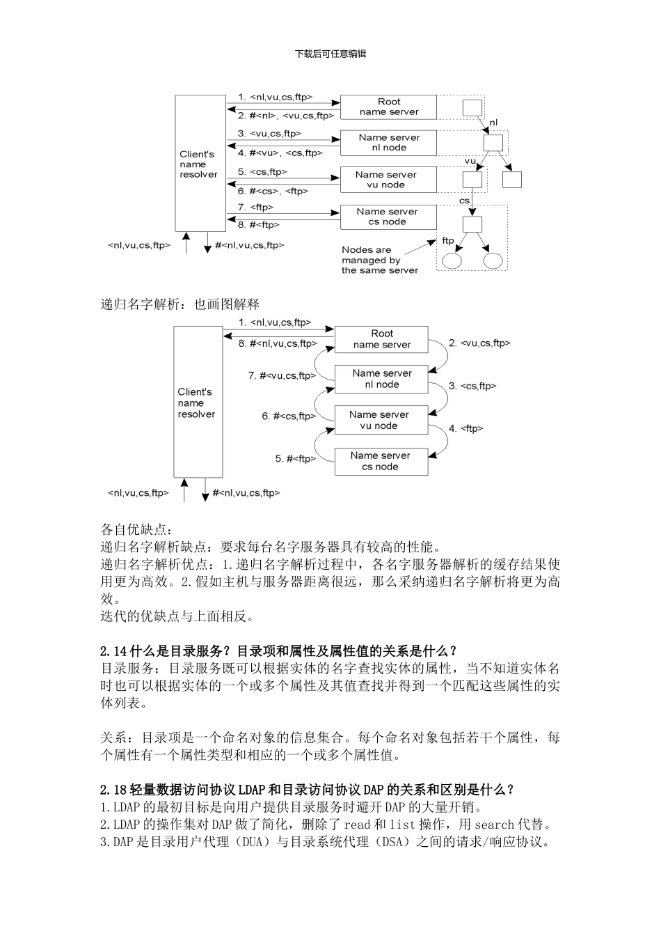 网络与分布式计算复习提纲_第3页