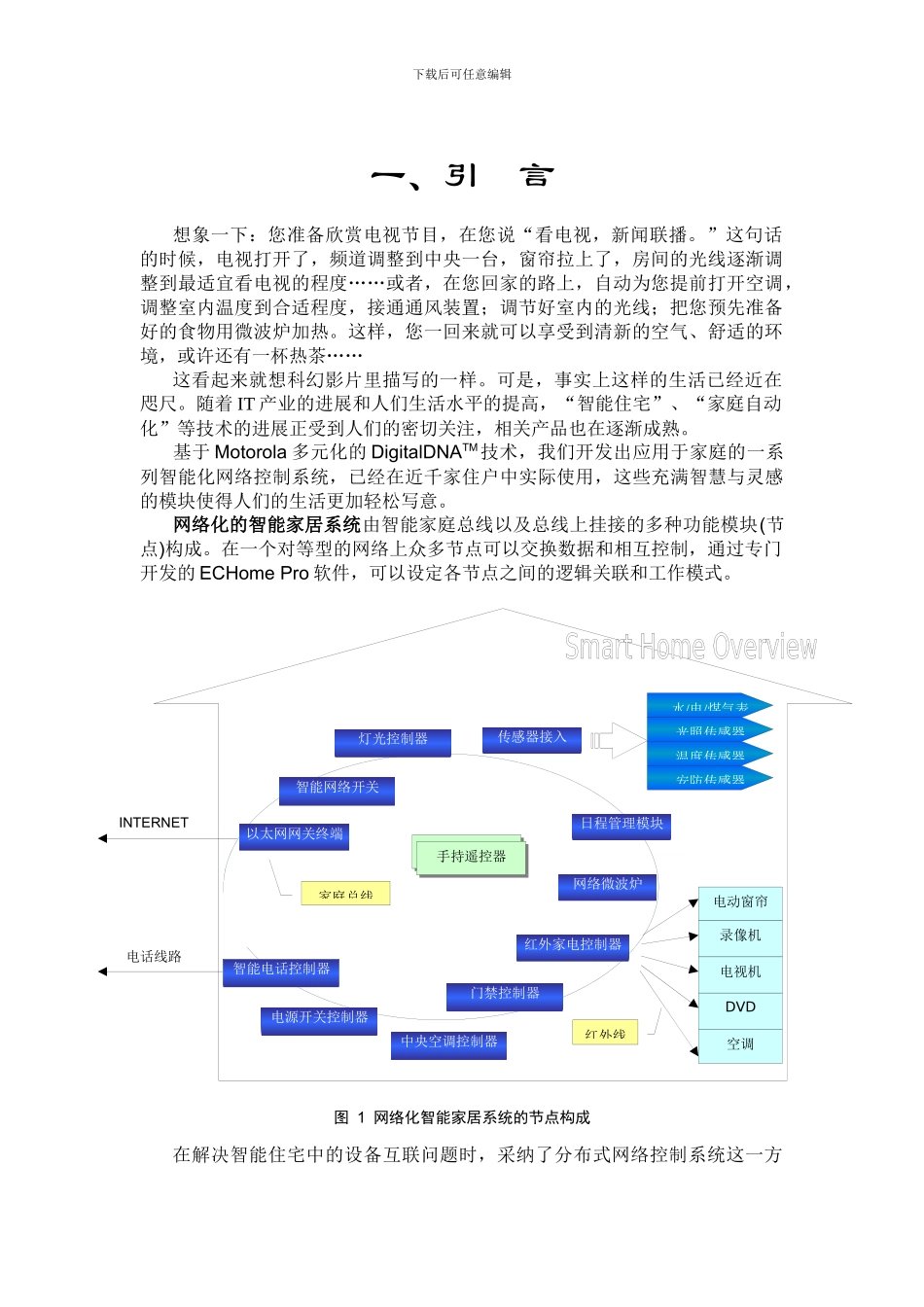 网络化智能家居系统_第3页