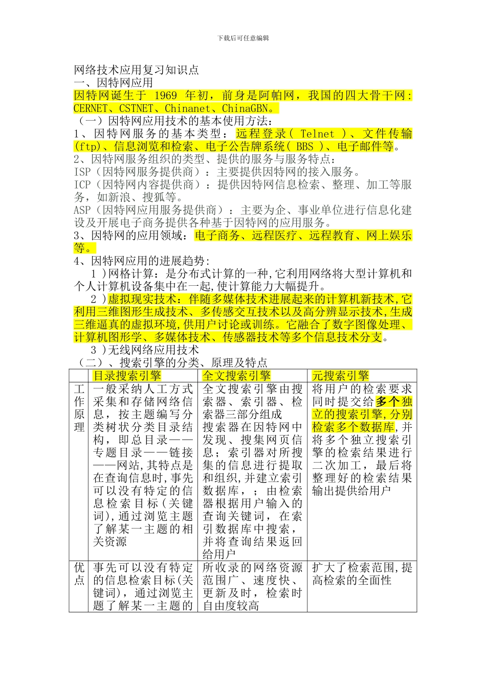 网络技术应用复习知识点_第1页