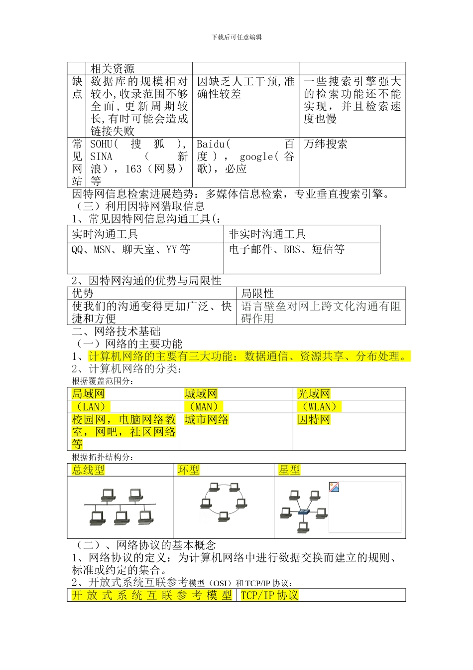 网络技术应用复习知识点_第2页