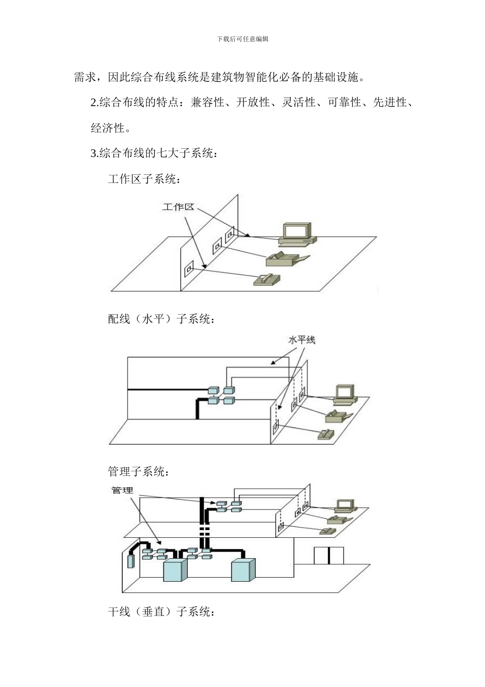 网络综合布线考试复习题_第2页