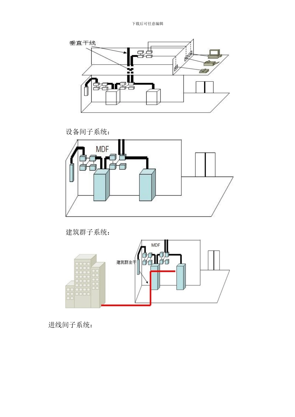 网络综合布线考试复习题_第3页