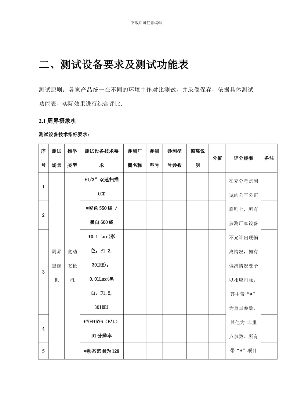 网络视频监控产品测试方案_第3页