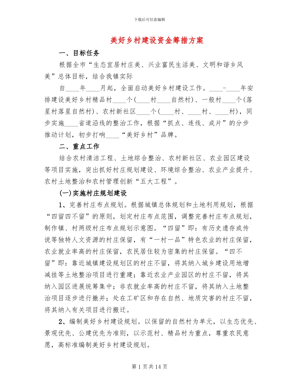 美好乡村建设资金筹措方案_第1页