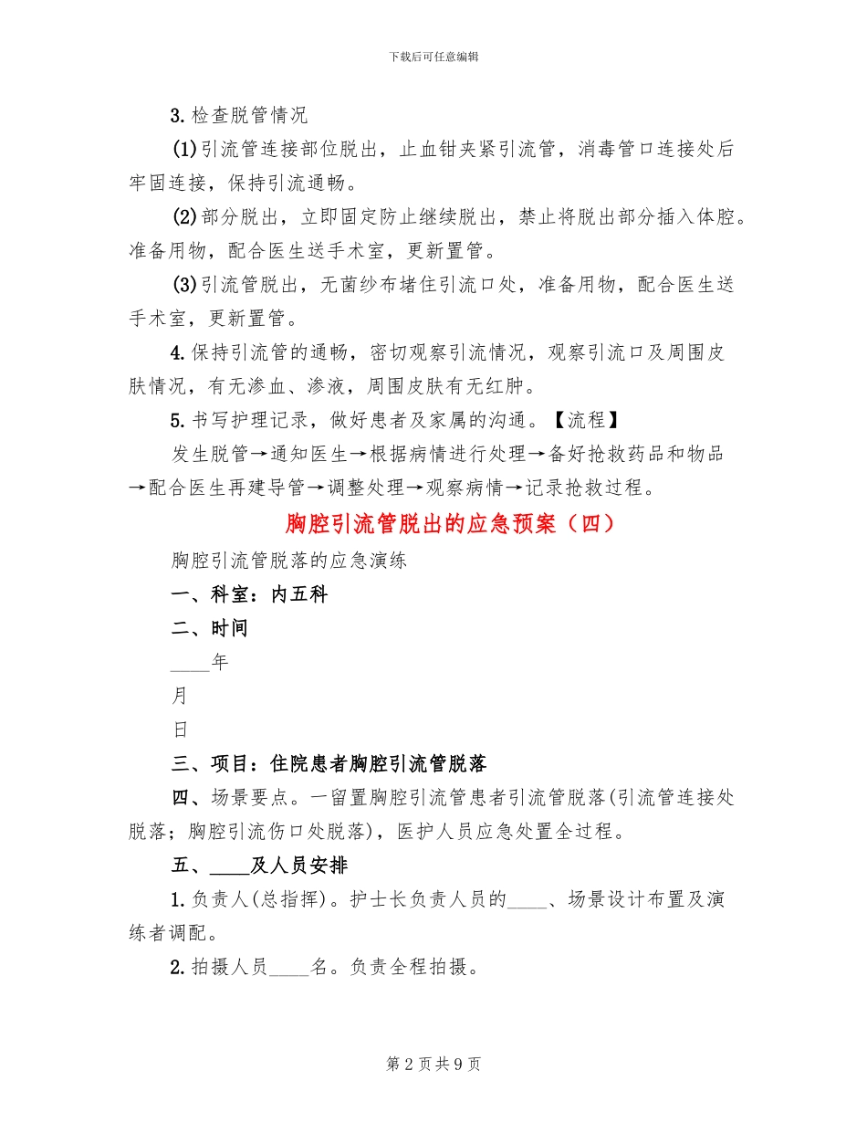 胸腔引流管脱出的应急预案_第2页