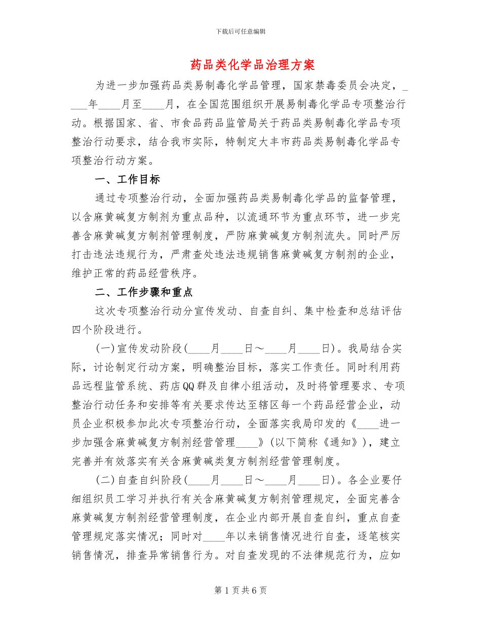药品类化学品治理方案_第1页