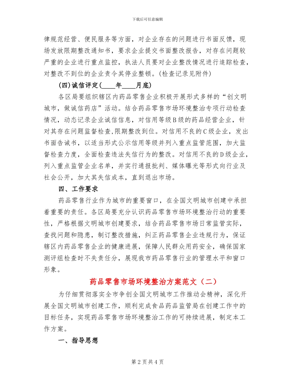 药品零售市场环境整治方案范文_第2页