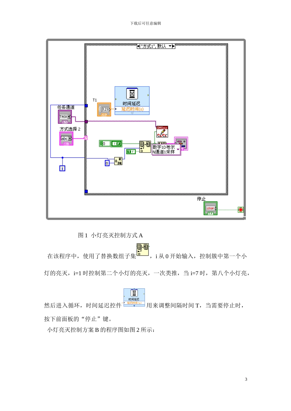 虚拟仪器课程设计报告_第3页