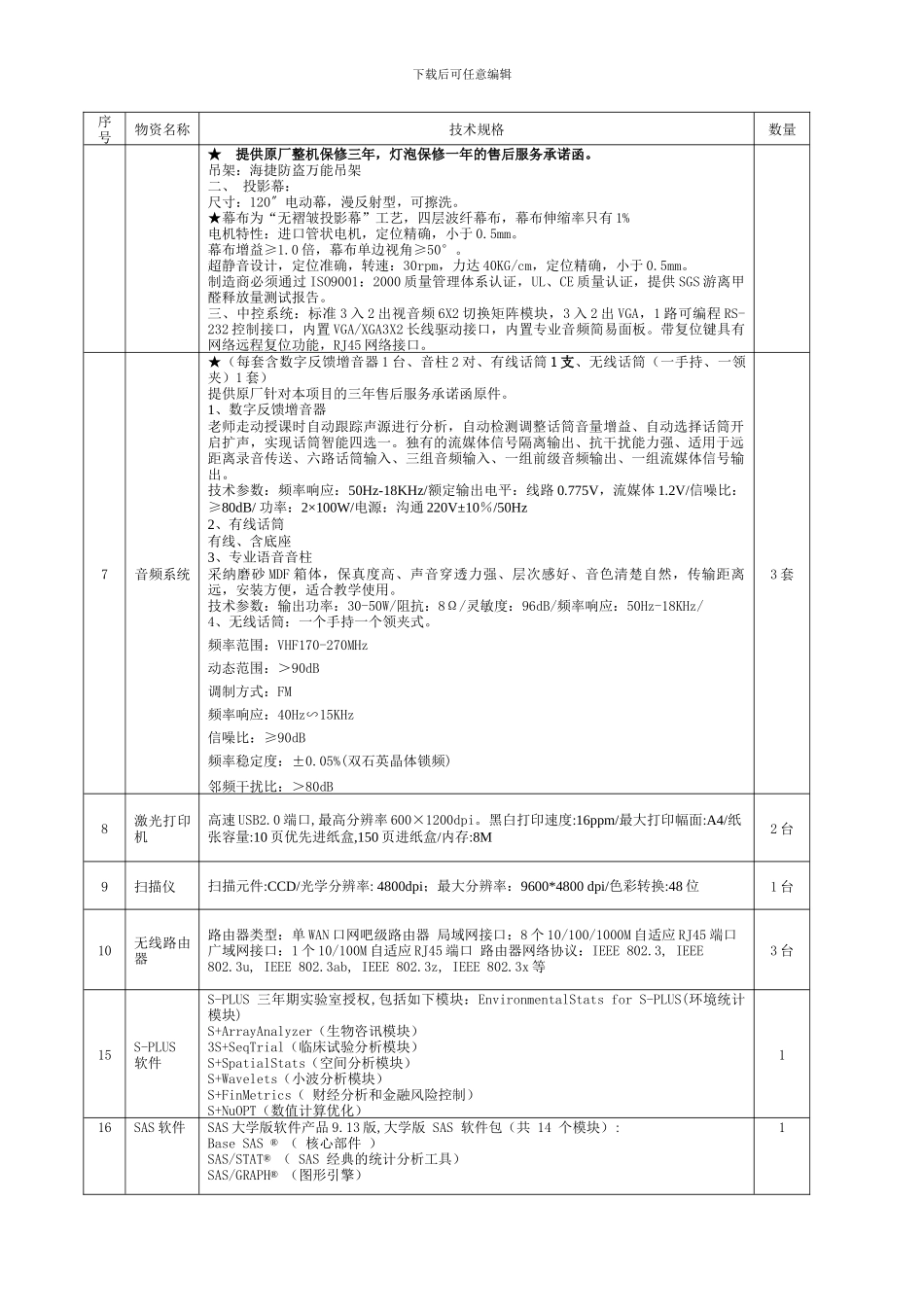 虚拟化用户需求书_第3页