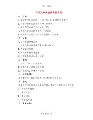 行政人事部绩效考核方案