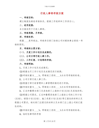 行政人事部考核方案