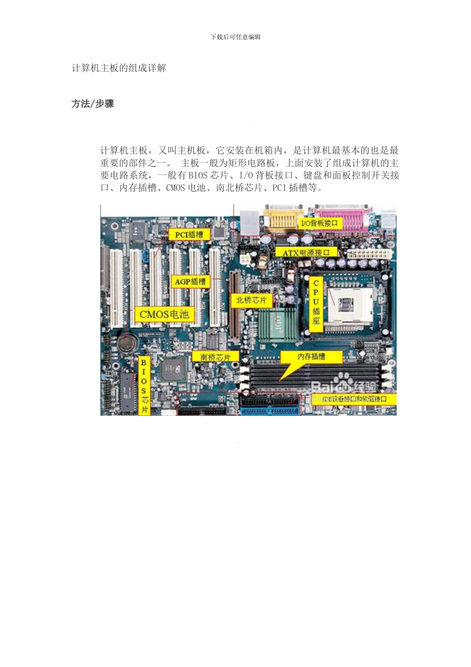 计算机主板的组成详解_第1页