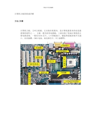 计算机主板的组成详解