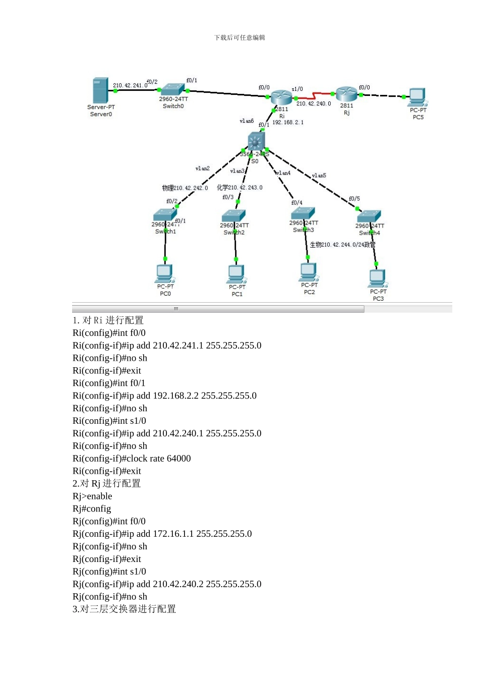 计算机网络思科综合性实验报告_第2页