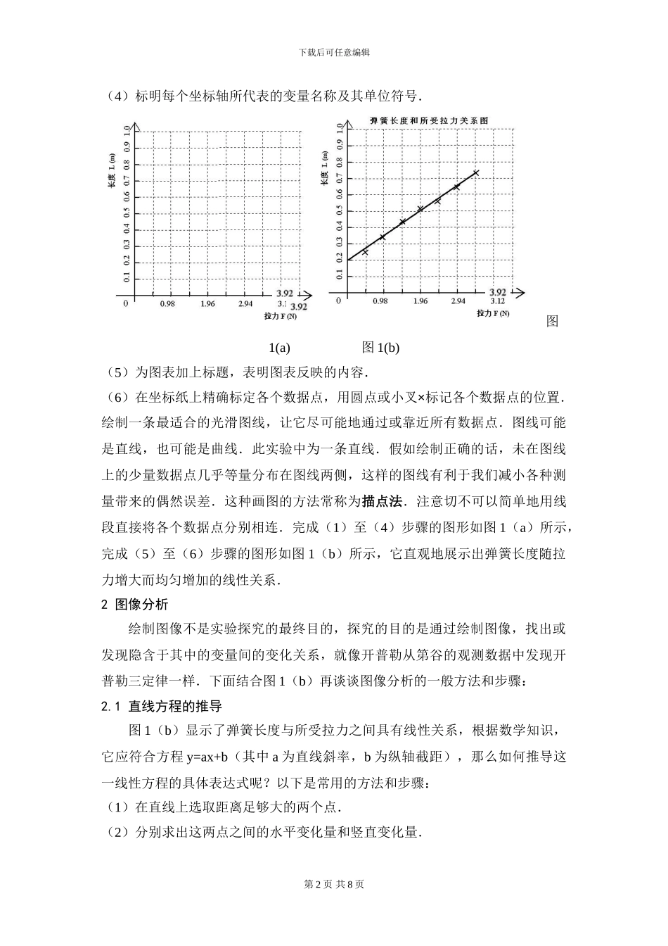 谈谈探究实验中的数据作图与图像分析_第2页