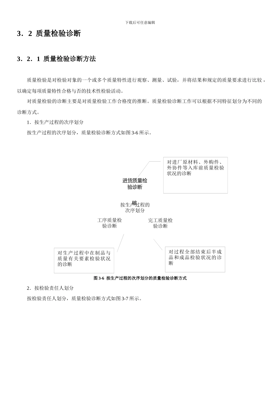 质量管理诊断与5s诊断_第2页