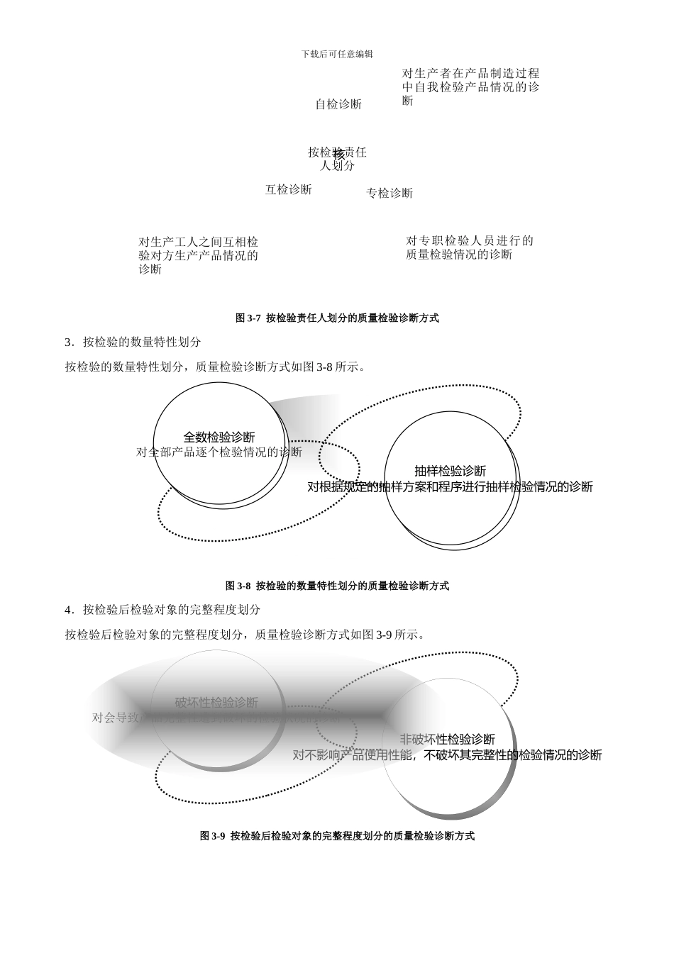 质量管理诊断与5s诊断_第3页