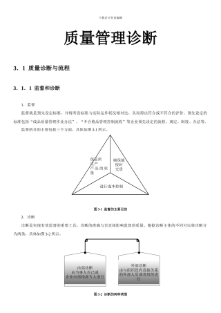 质量管理诊断与5s诊断