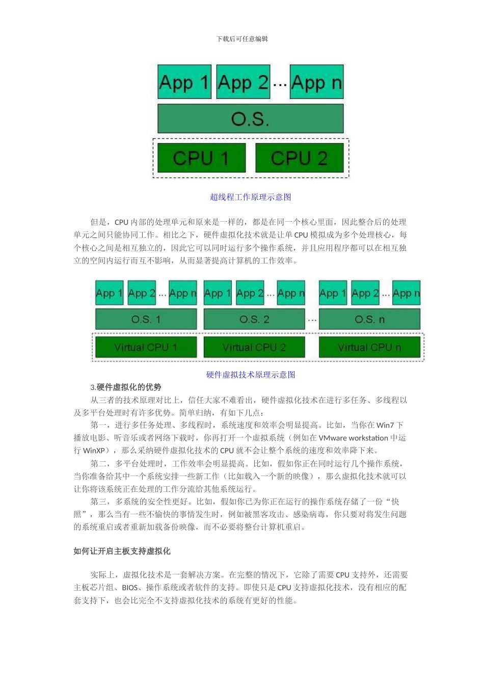 走进cpu虚拟化的世界玩转win7xpmode_第3页