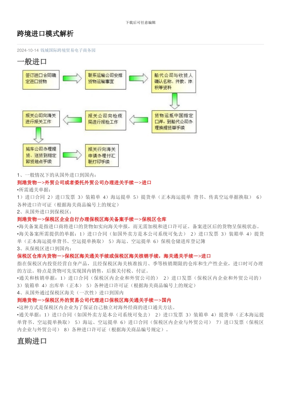 跨境电子商务进口模式解析_第1页
