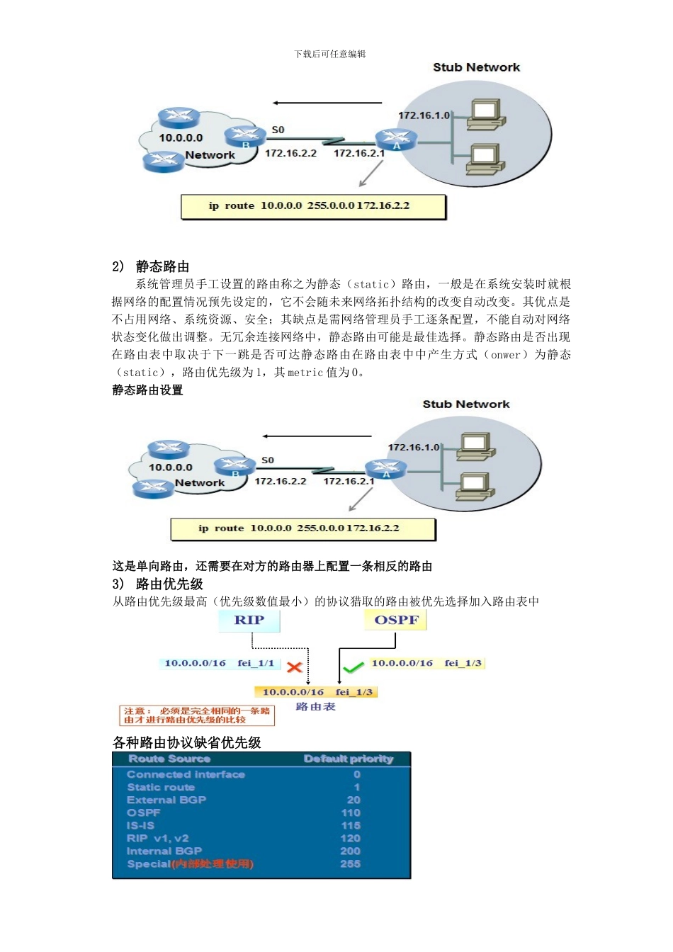路由基本概念及静态路由配置实验报告_第3页