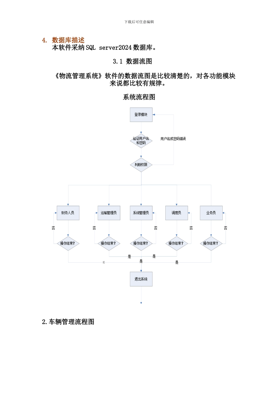 车辆物流系统需求分析报告_第3页