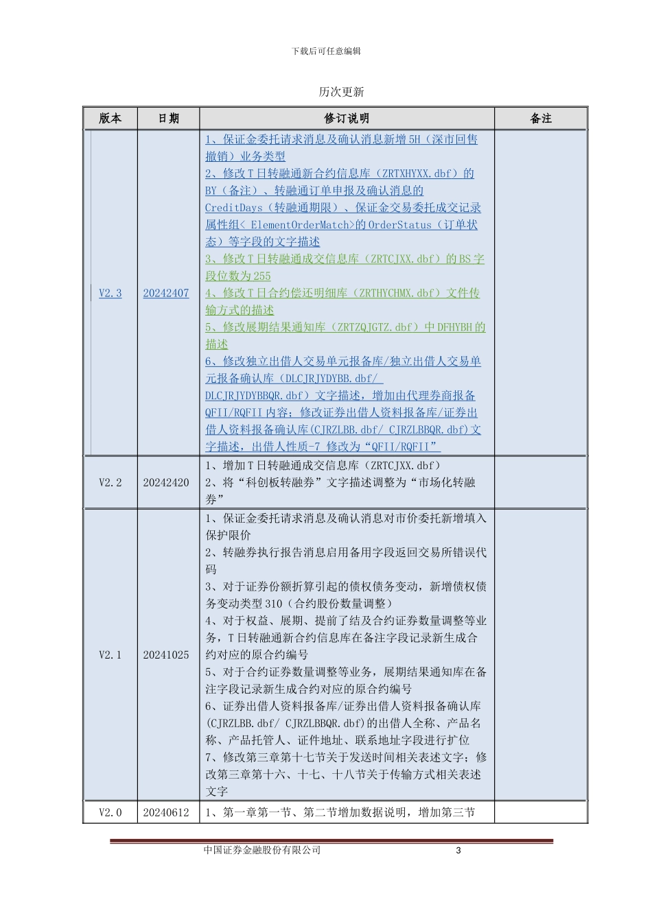 转融通参与人数据接口规范_第3页