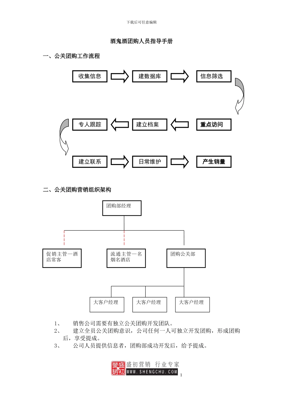 酒鬼酒团购人员指导手册_第1页