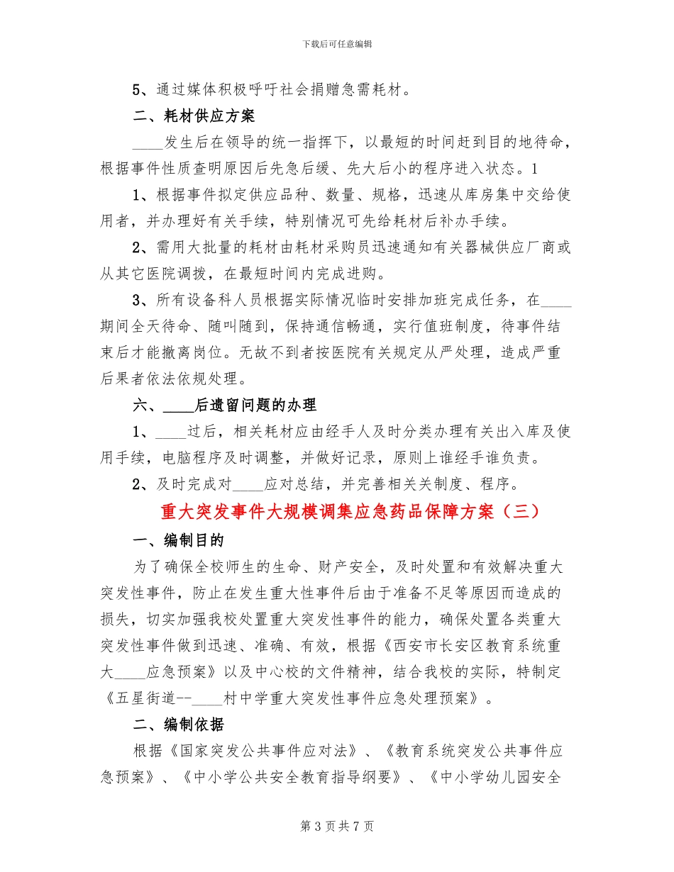 重大突发事件大规模调集应急药品保障方案_第3页