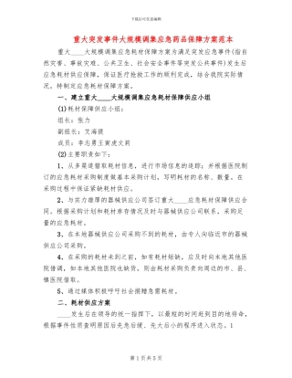 重大突发事件大规模调集应急药品保障方案范本