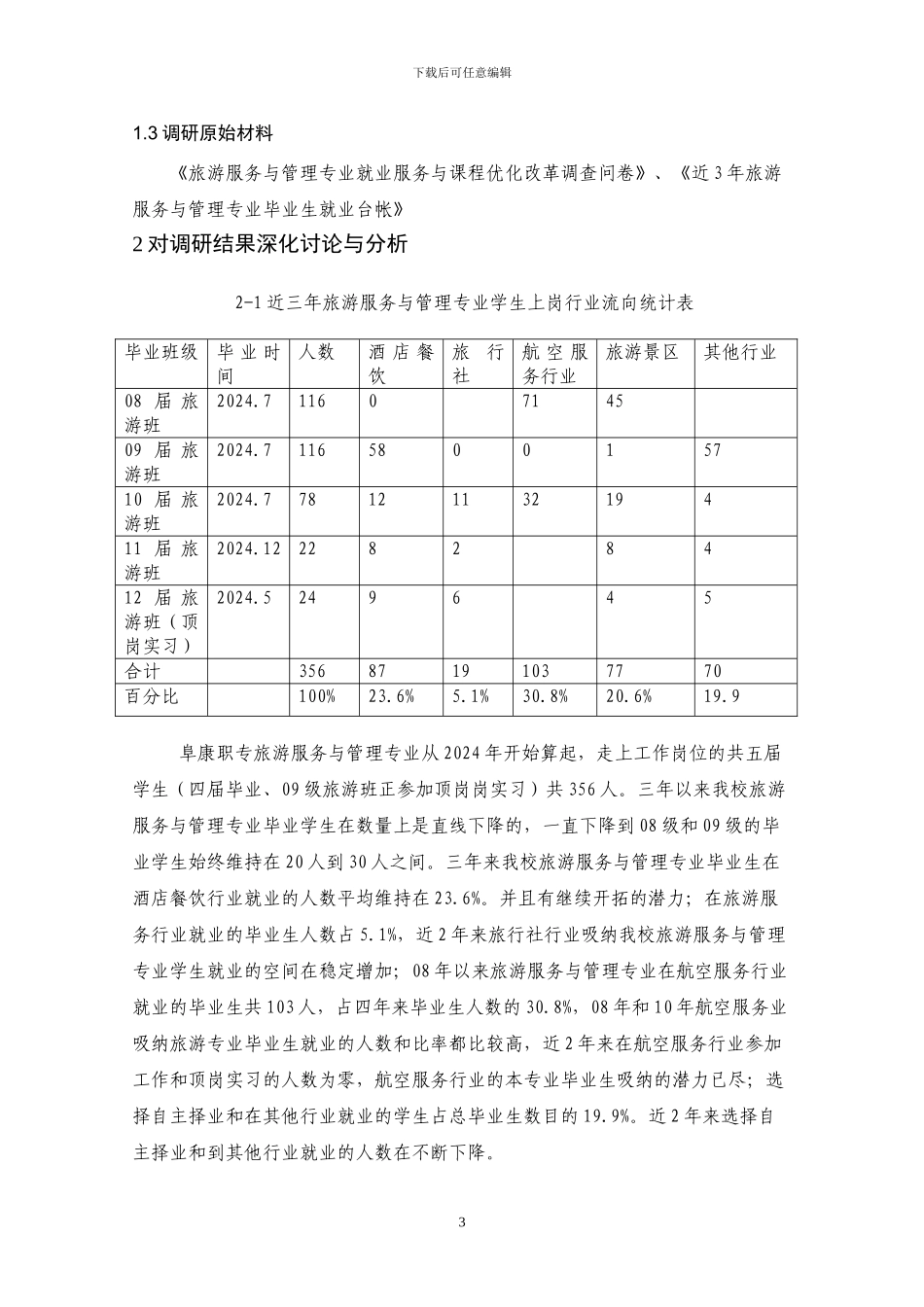 阜康职专旅游服务与管理专业课程优化改革调研报告书_第3页