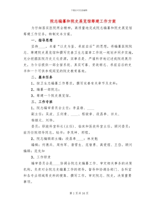 院志编纂和院史展览馆筹建工作方案(2篇)
