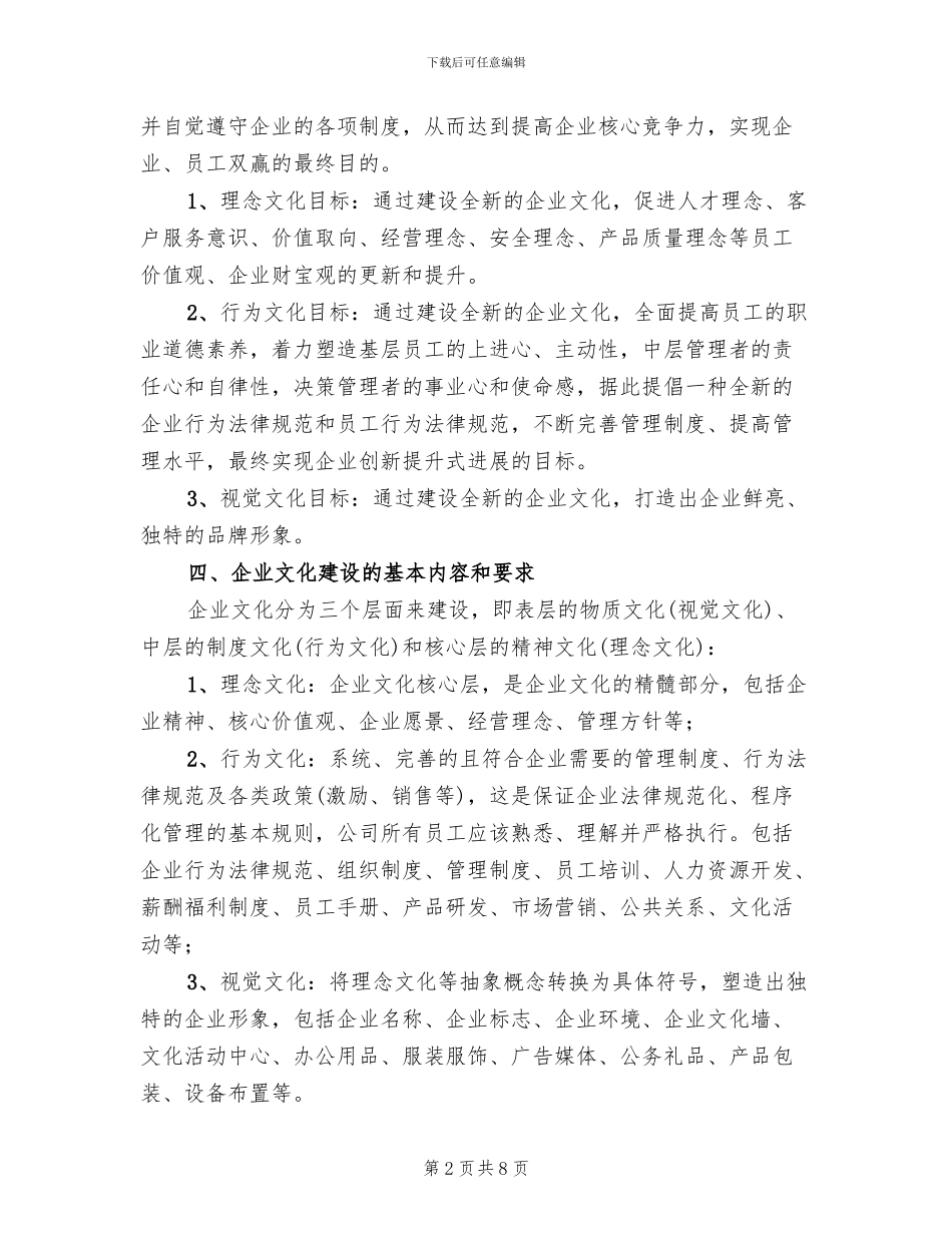 集团文化建设方案范文_第2页