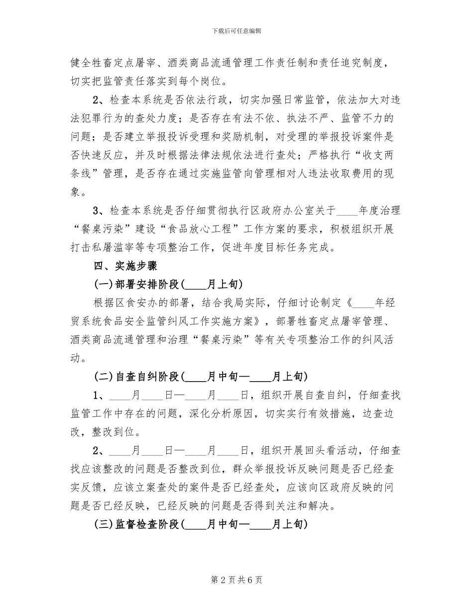 食品安全监管纠风方案范文_第2页