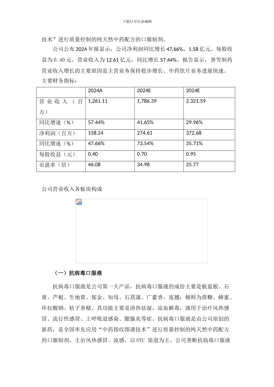 香雪制药投资价值初步分析报告_第2页