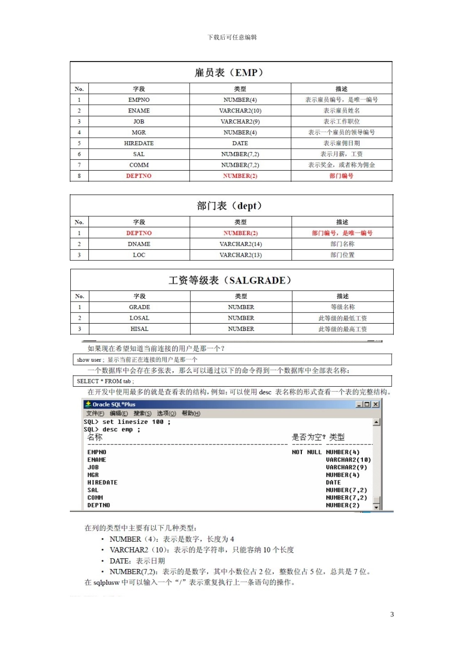 魔乐在线Oracle笔记超经典_第3页