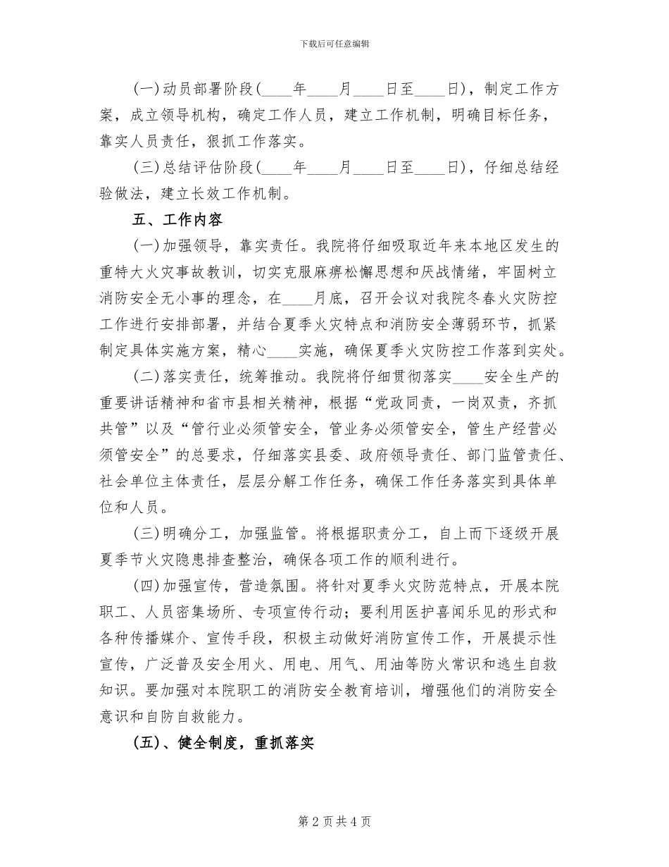 2024医院夏季火灾防控工作实施方案_第2页