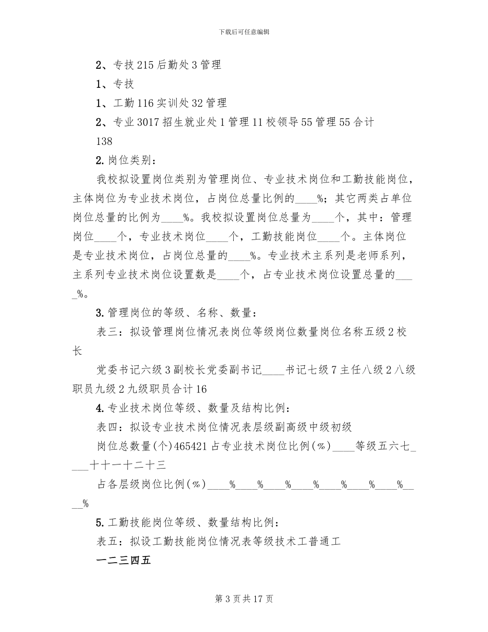 2024单位关于调整岗位设置方案的请示范本_第3页