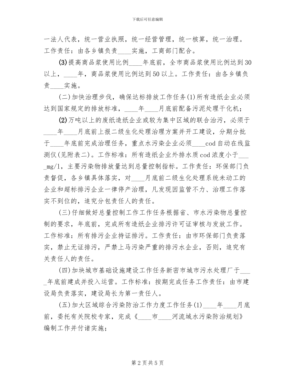 2024市水污染综合整治实施方案范文_第2页