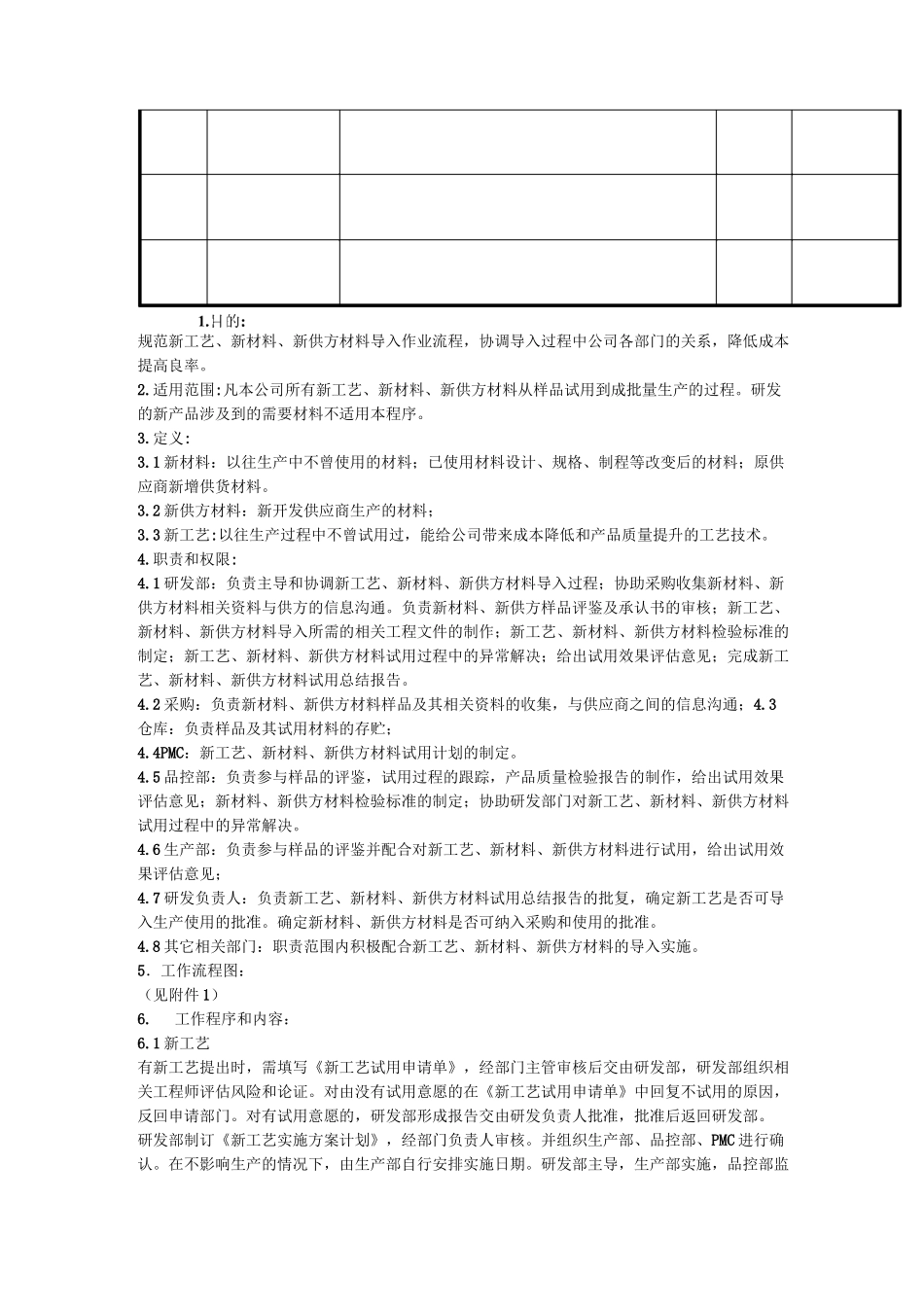 新工艺 新材料导入管理程序_第2页