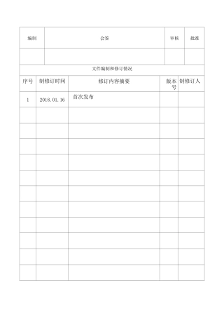 新工艺 新材料导入管理程序