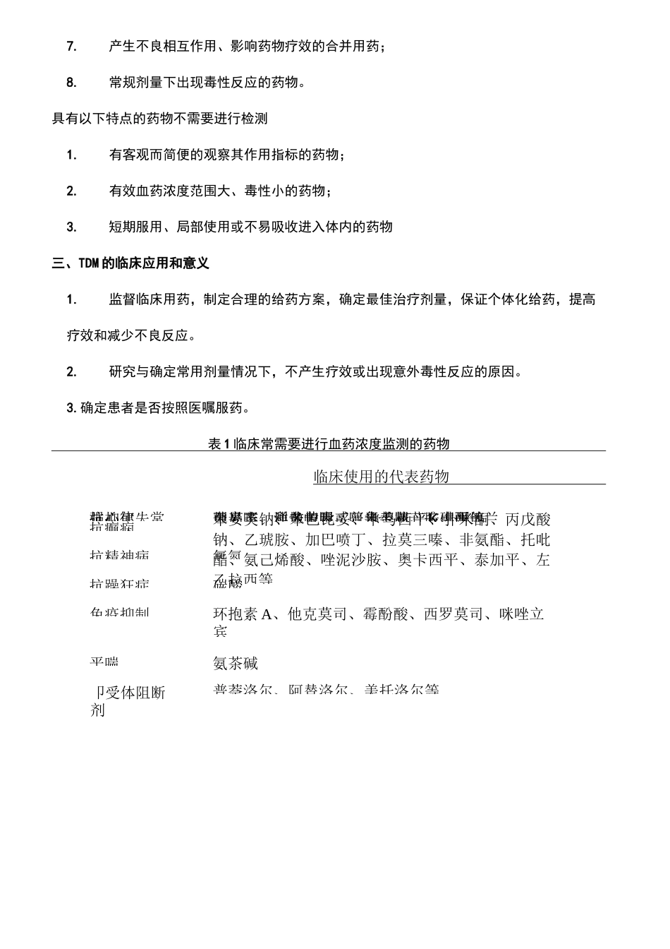 治疗药物血药浓度监测审批稿_第3页