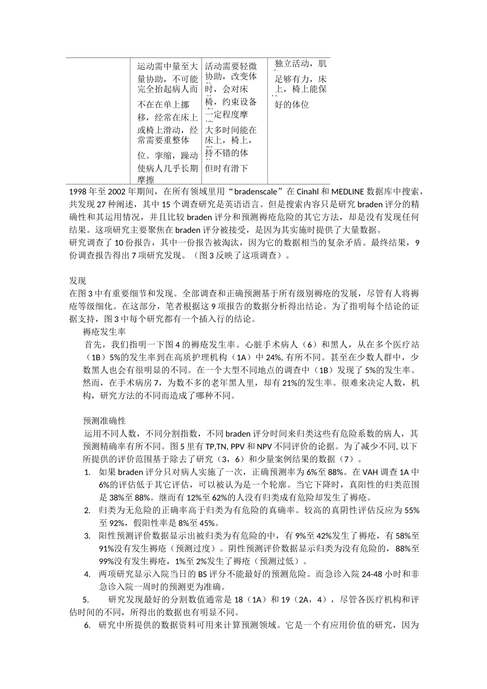 Braden 评分_第3页