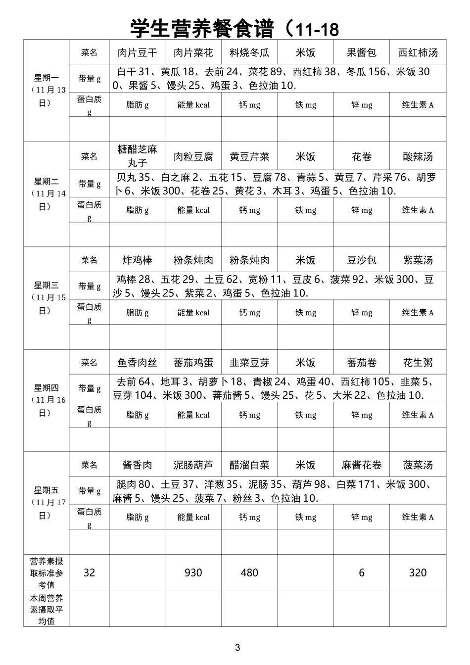 学生营养餐食谱_第3页