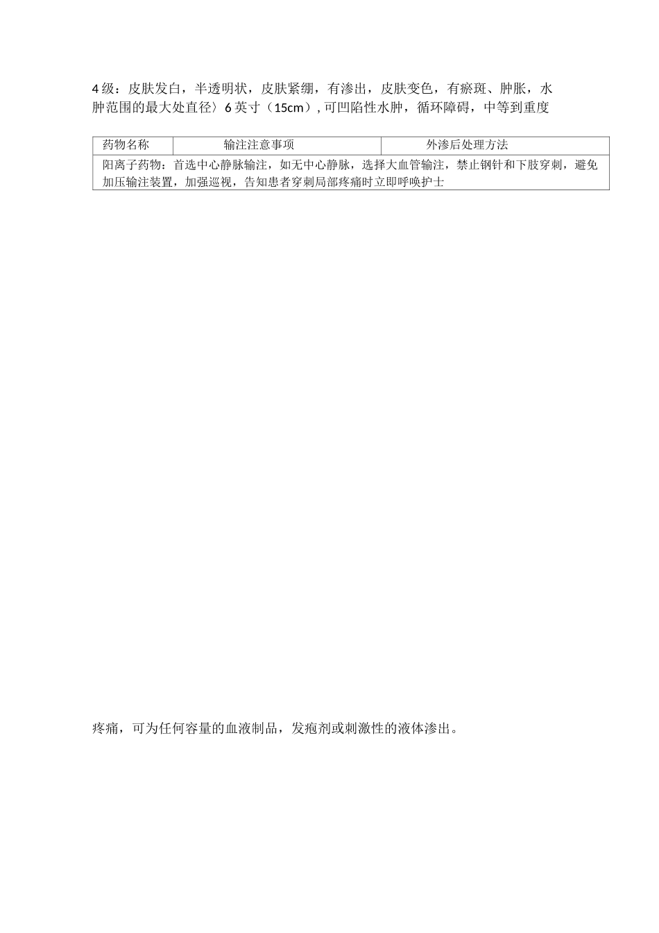常用药物外渗的处理指引_第2页
