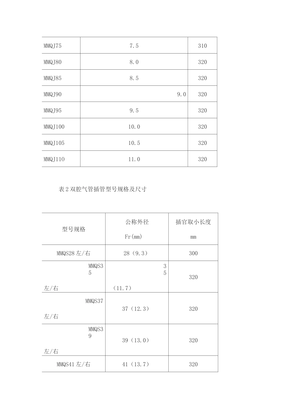 一次性使用气管插管产品技术要求天地和协_第3页