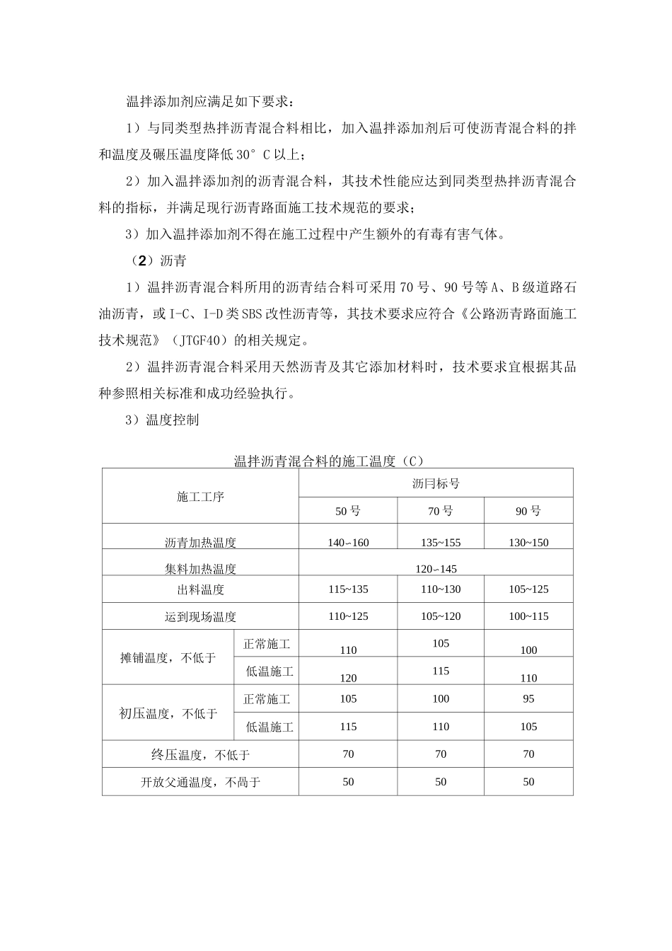 温拌沥青混合料路面施工方案_第3页