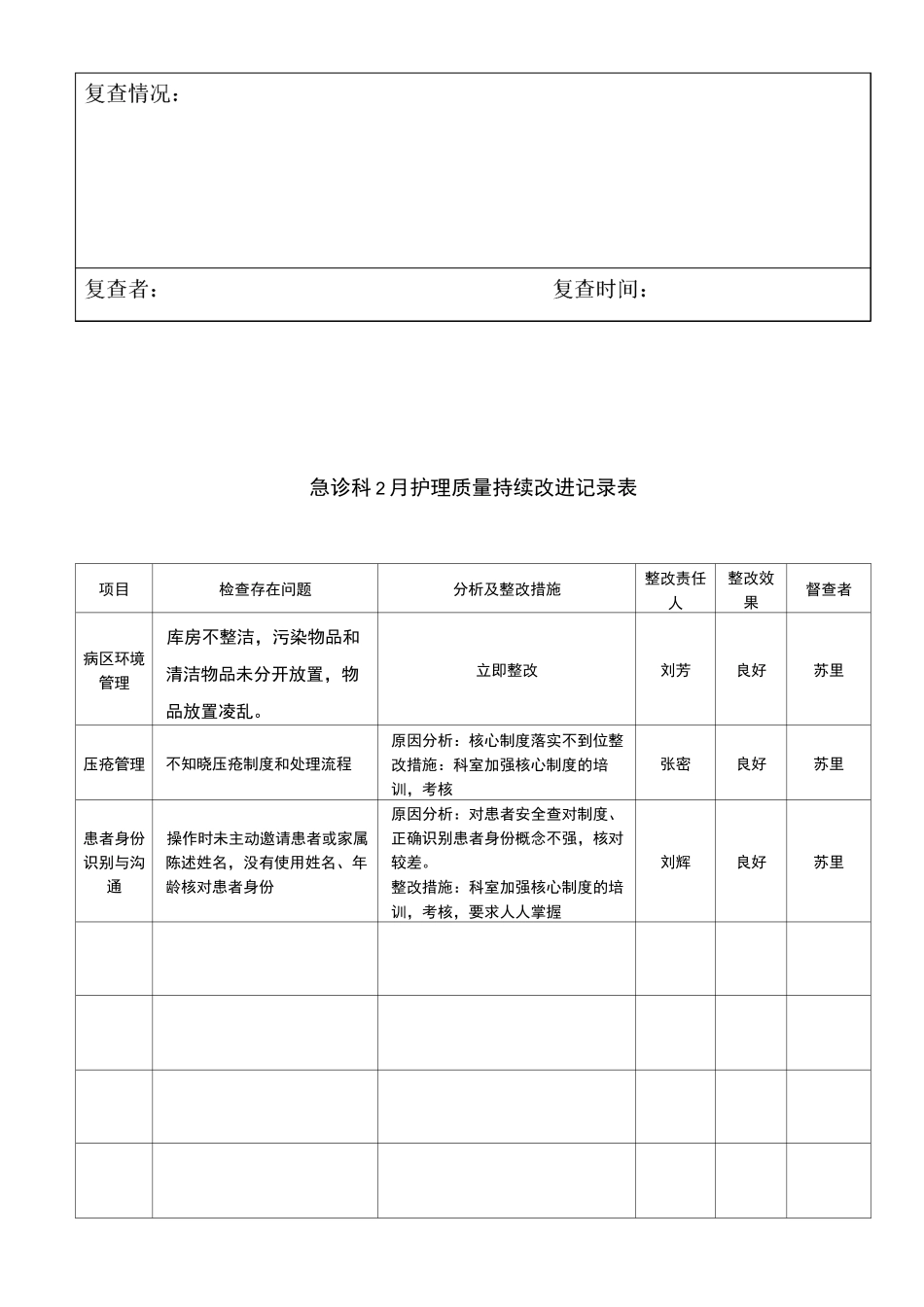 持续改进记录表_第2页